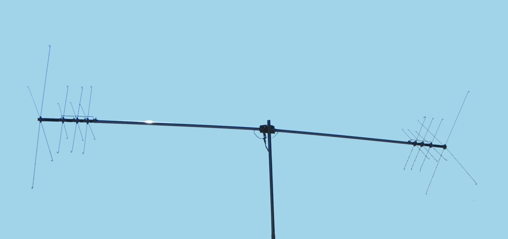 MFJ-1775W - WARC Bands 