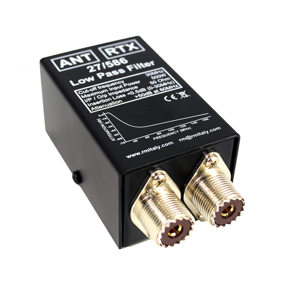 R.M. 27/586 TVI / Amplifier Filter